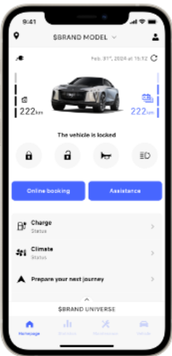 Peugeot Connected Packs